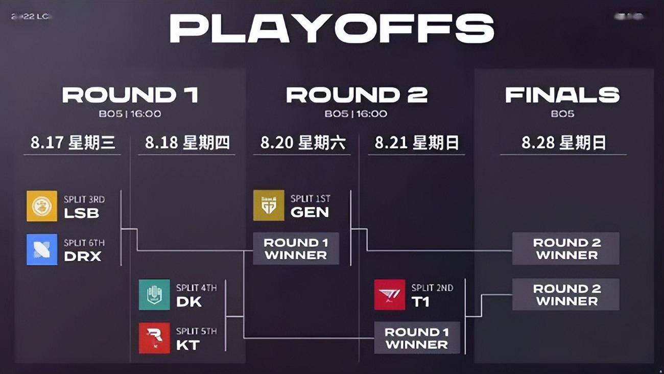 关于DRX完胜DK,Kanavi打破历史纪录的信息 关于DRX完胜DK,Kanavi打破历史纪录的信息