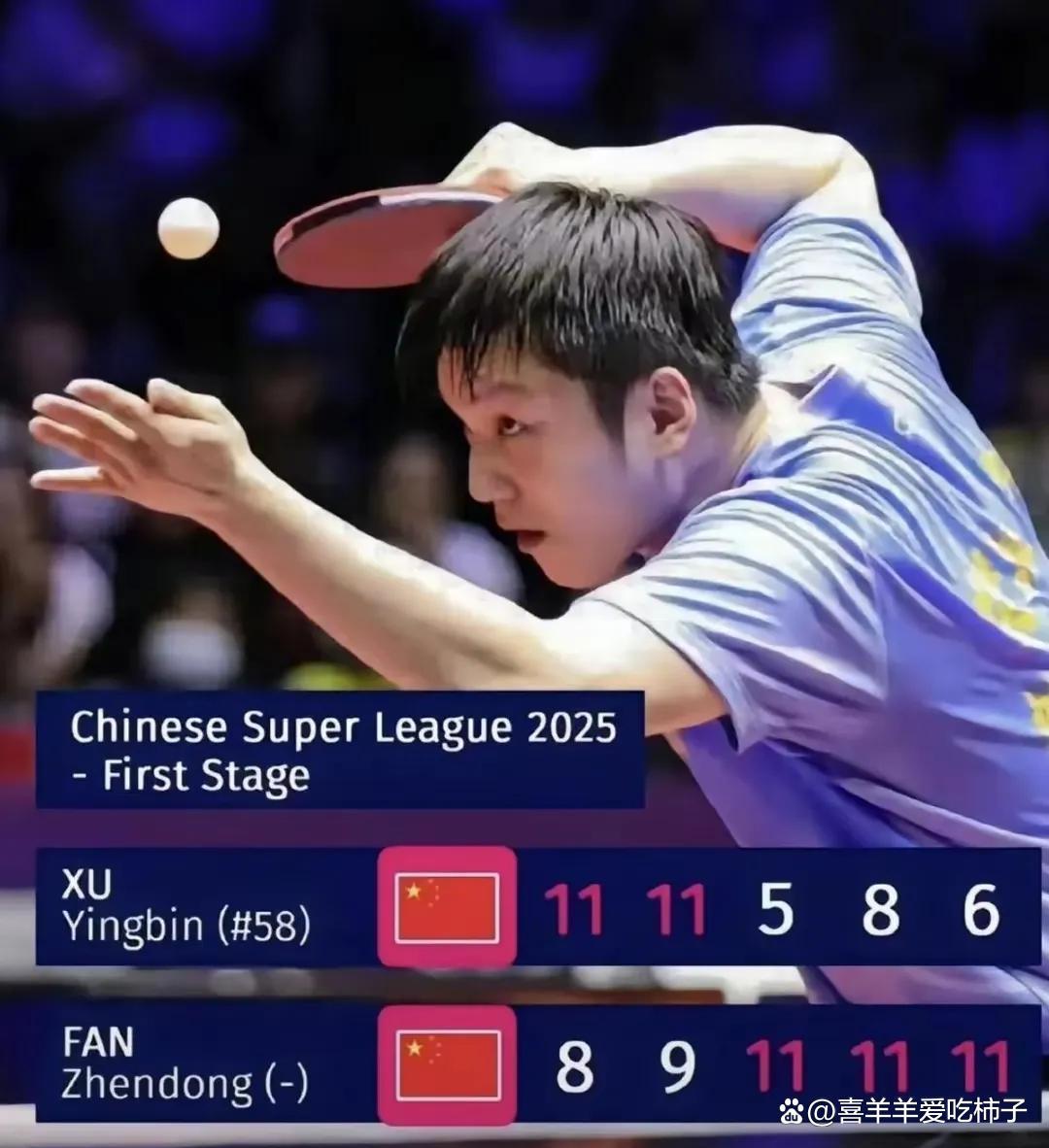 包含韩国乒乓球队绝地反击波兰乒乓球队,樊振东惊艳世界的词条 包含韩国乒乓球队绝地反击波兰乒乓球队,樊振东惊艳世界的词条