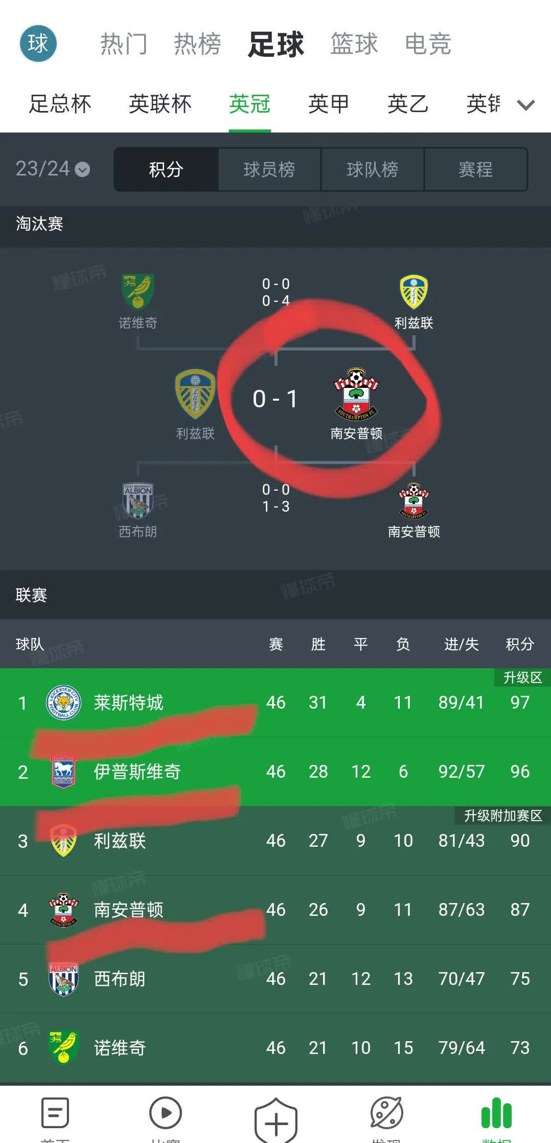 lol竞猜-包含沃尔夫斯堡客场挫败对手，强势登顶积分榜的词条