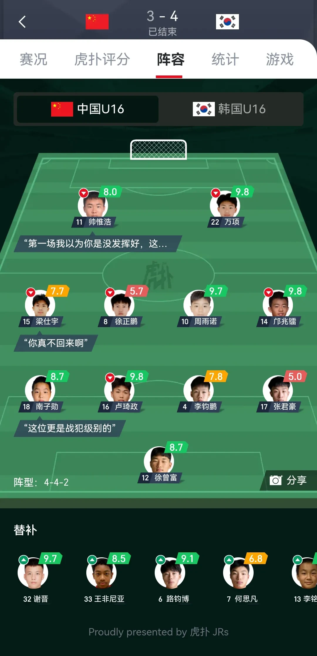 lol竞猜-关于球队实力强劲，对手无可奈何！的信息